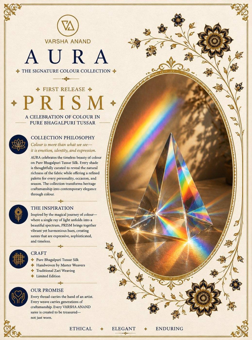 AURA collection plate — the signature colour collection, first release Prism