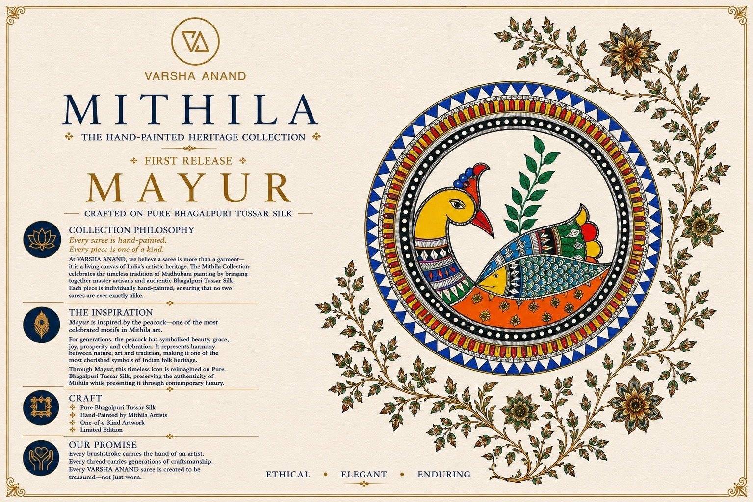 MITHILA collection plate — the hand-painted heritage collection, first release Mayur