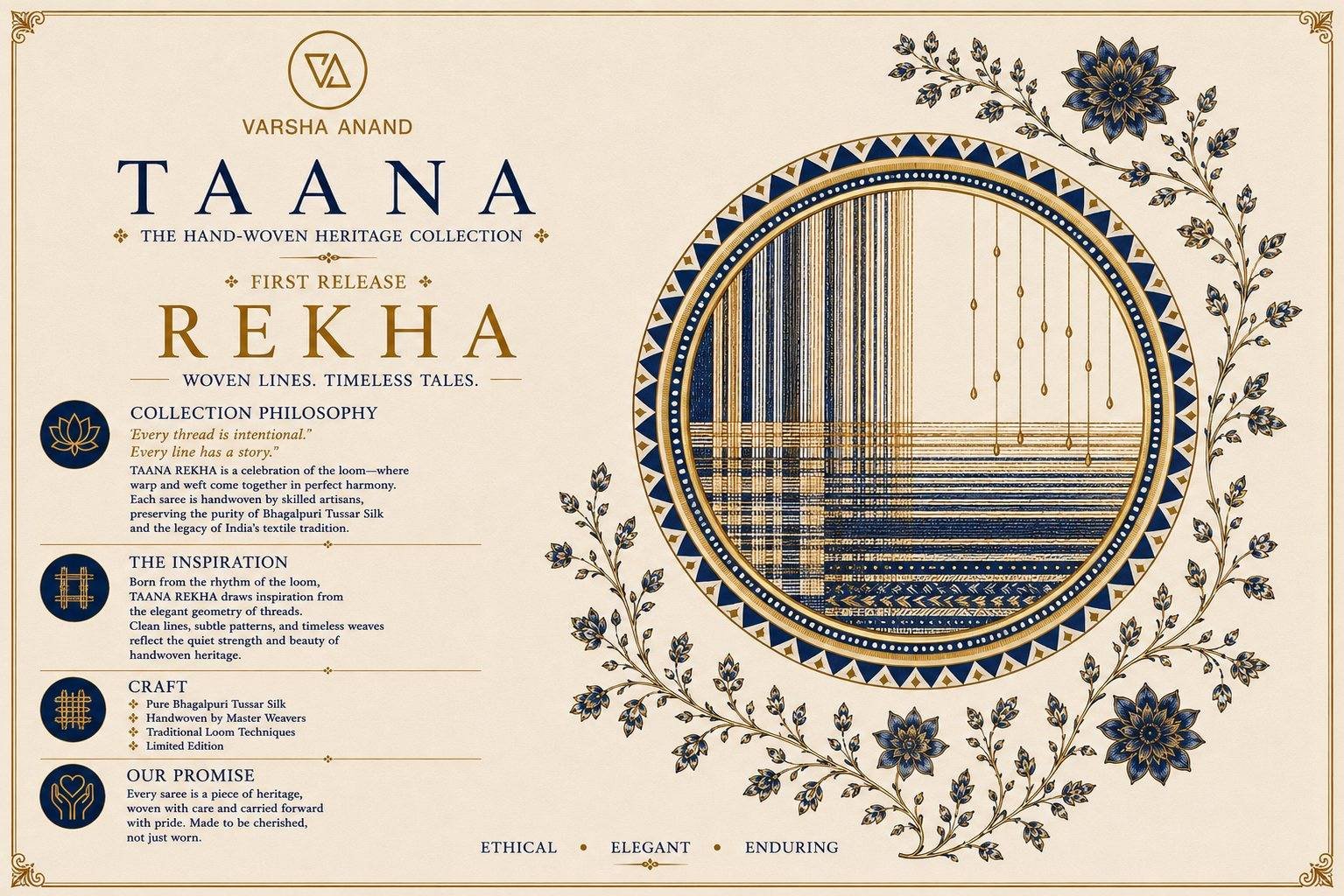 TAANA collection plate — the hand-woven heritage collection, first release Rekha