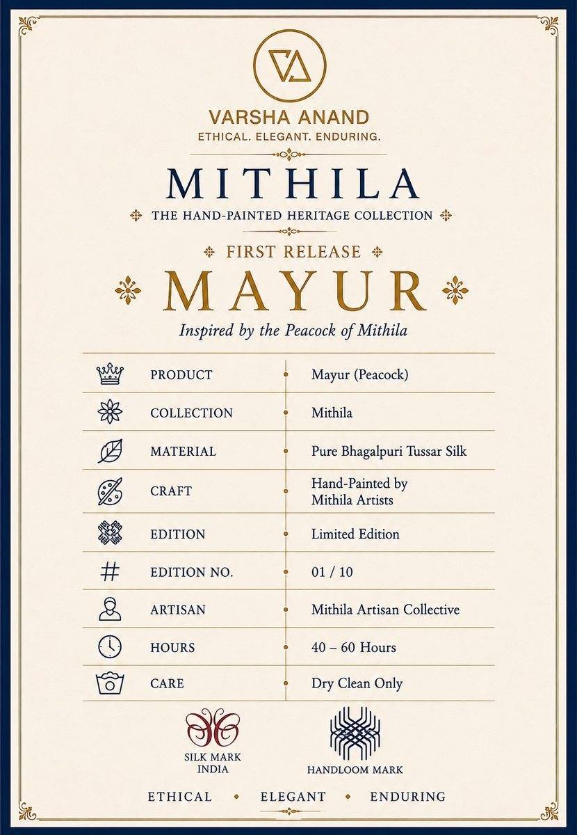 House Product Information Card for MITHILA MAYUR