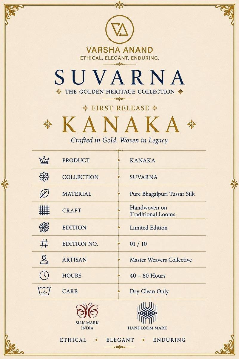 House Product Information Card for SUVARNA KANAKA